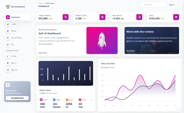 SoftUI – Tailwind CSS Admin Dashboard Template